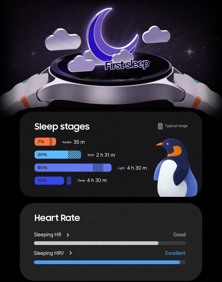 A Galaxy Watch7 is facing upward with animated clouds hovering over the screen and a crescent moon appearing with a text 'First sleep', illustrating the importance of sleep tracking. Below are two cards with sleep metrics, one for sleep stages with bar graphs for Awake, REM, Light and Deep and the other one for heart rate showing bar graphs for Sleeping HR and Sleeping HRV.